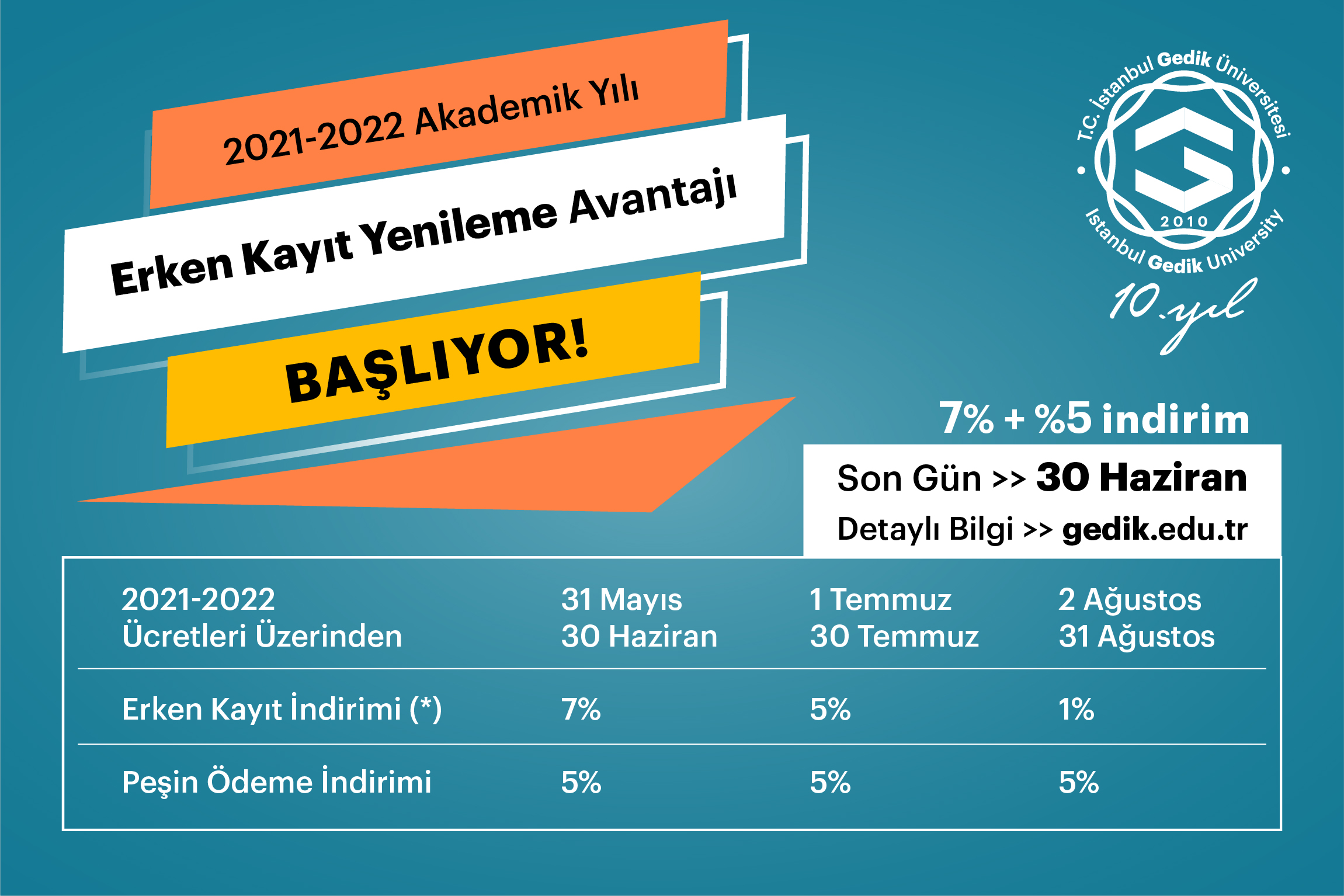 mevcut onlisans ve lisans ogrencileri 2021 22 akademik yili ucret ve erken kayit duyurusu t c istanbul gedik universitesi